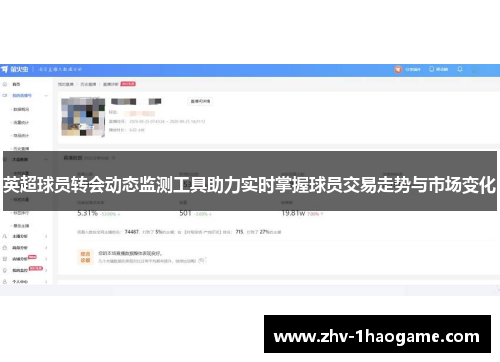 英超球员转会动态监测工具助力实时掌握球员交易走势与市场变化 英超球员转会动态监测工具助力实时掌握球员交易走势与市场变化