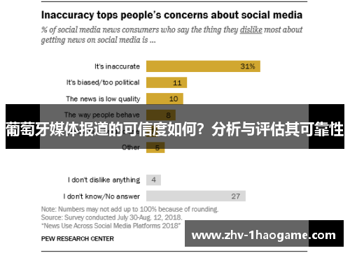 葡萄牙媒体报道的可信度如何?分析与评估其可靠性 葡萄牙媒体报道的可信度如何?分析与评估其可靠性