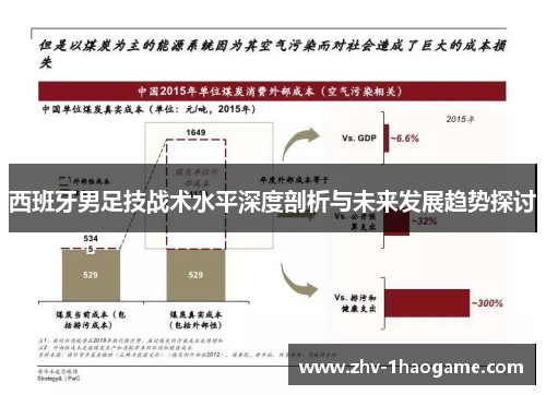 西班牙男足技战术水平深度剖析与未来发展趋势探讨