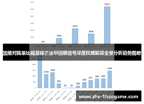 加维对阵莱比锡显锋芒法甲回暖信号深度权威解读全景分析趋势前瞻