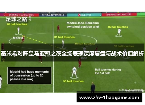 基米希对阵皇马亚冠之夜全场表现深度复盘与战术价值解析