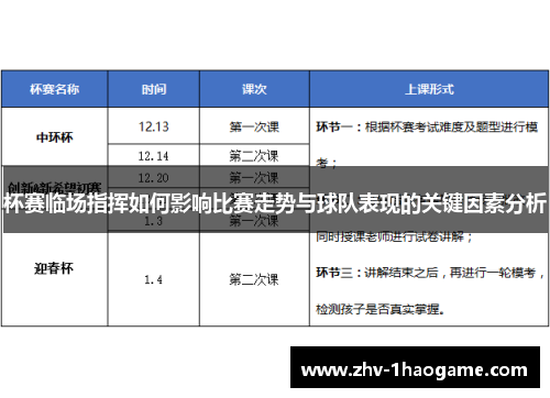 杯赛临场指挥如何影响比赛走势与球队表现的关键因素分析