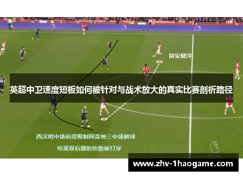英超中卫速度短板如何被针对与战术放大的真实比赛剖析路径 英超中卫速度短板如何被针对与战术放大的真实比赛剖析路径
