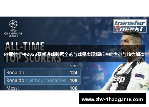 欧冠射手榜2023赛季进球数据全览与球星表现解析深度盘点与趋势解读