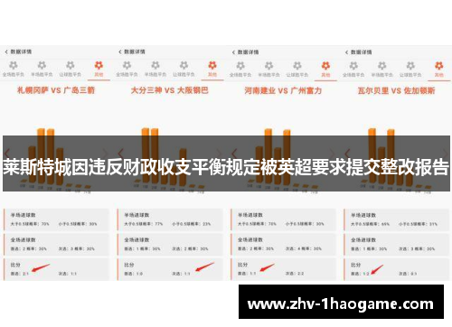 莱斯特城因违反财政收支平衡规定被英超要求提交整改报告 莱斯特城因违反财政收支平衡规定被英超要求提交整改报告